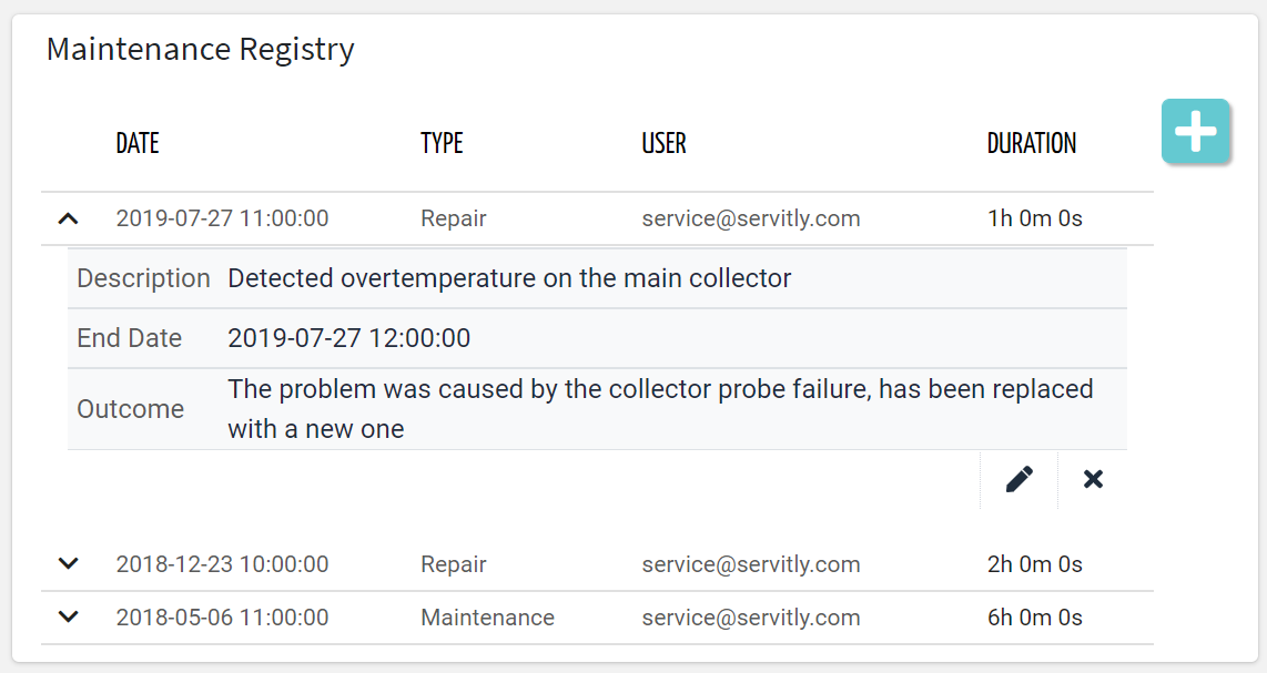 Maintenance Registry